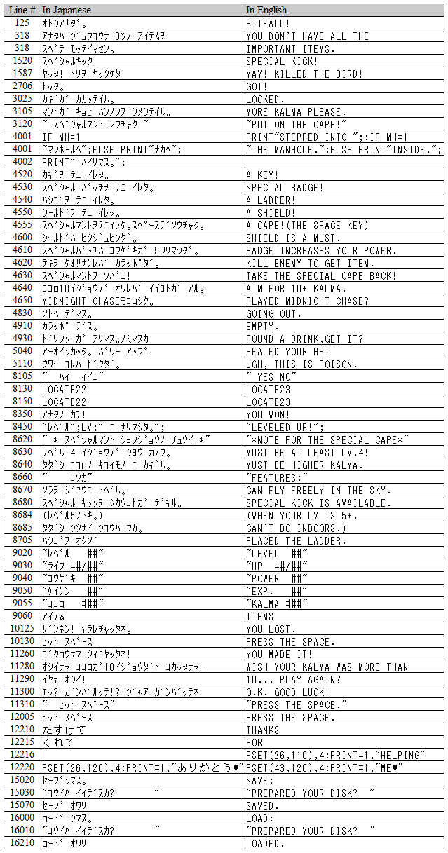 sbuild-3rd-file-en-suggestions