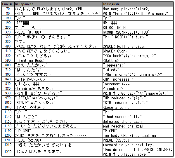 sugoroku-en-suggestions