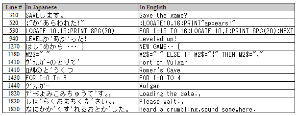 ryuhdill-en-suggestions-part1