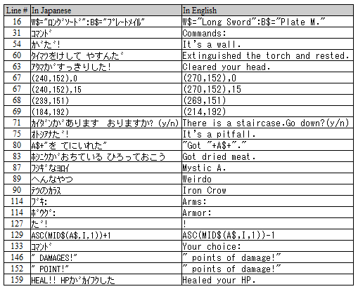 tetsu-en-suggestions-part1