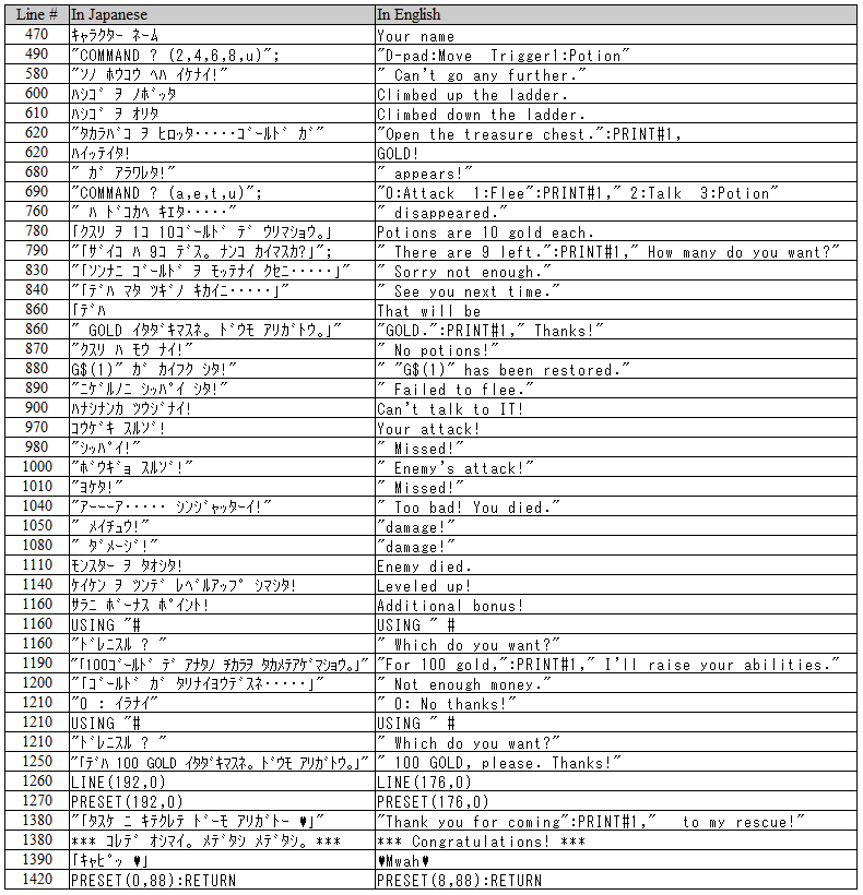 pio/downward-en-suggestions