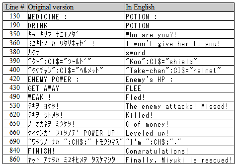 akeep-en-suggestions-part1