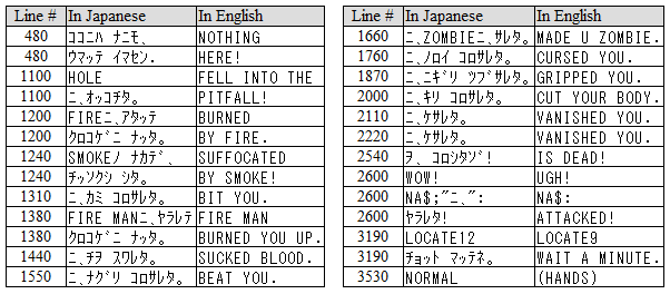 peaple-en-suggestions