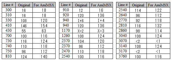 midc1-3rd-file-for-amimsx