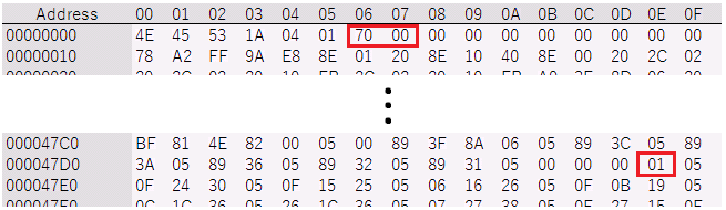 journey-nes-modification